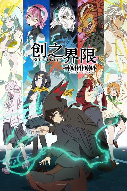 创之界限海报